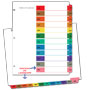 TOC Index, monthly tab SKU:71112